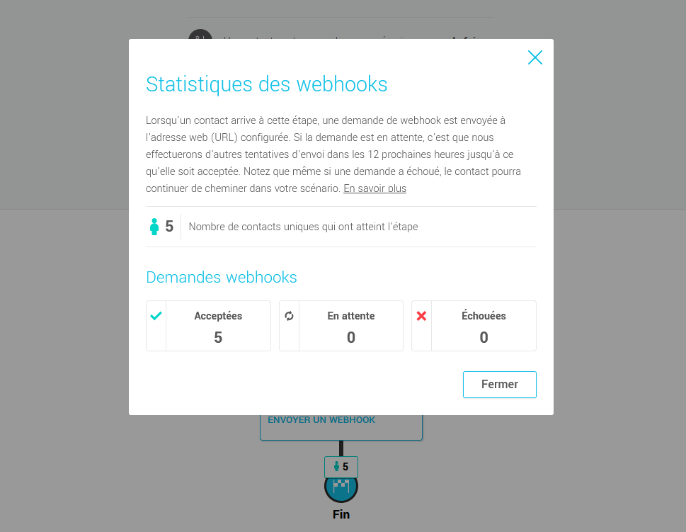 Statistiques détaillées des webhooks