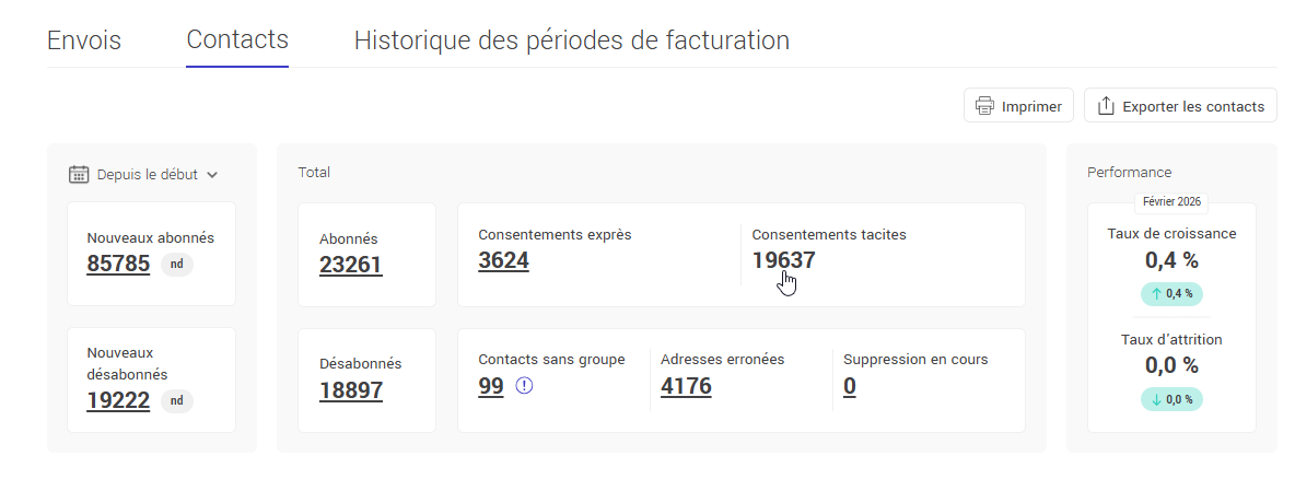 les types de consentements